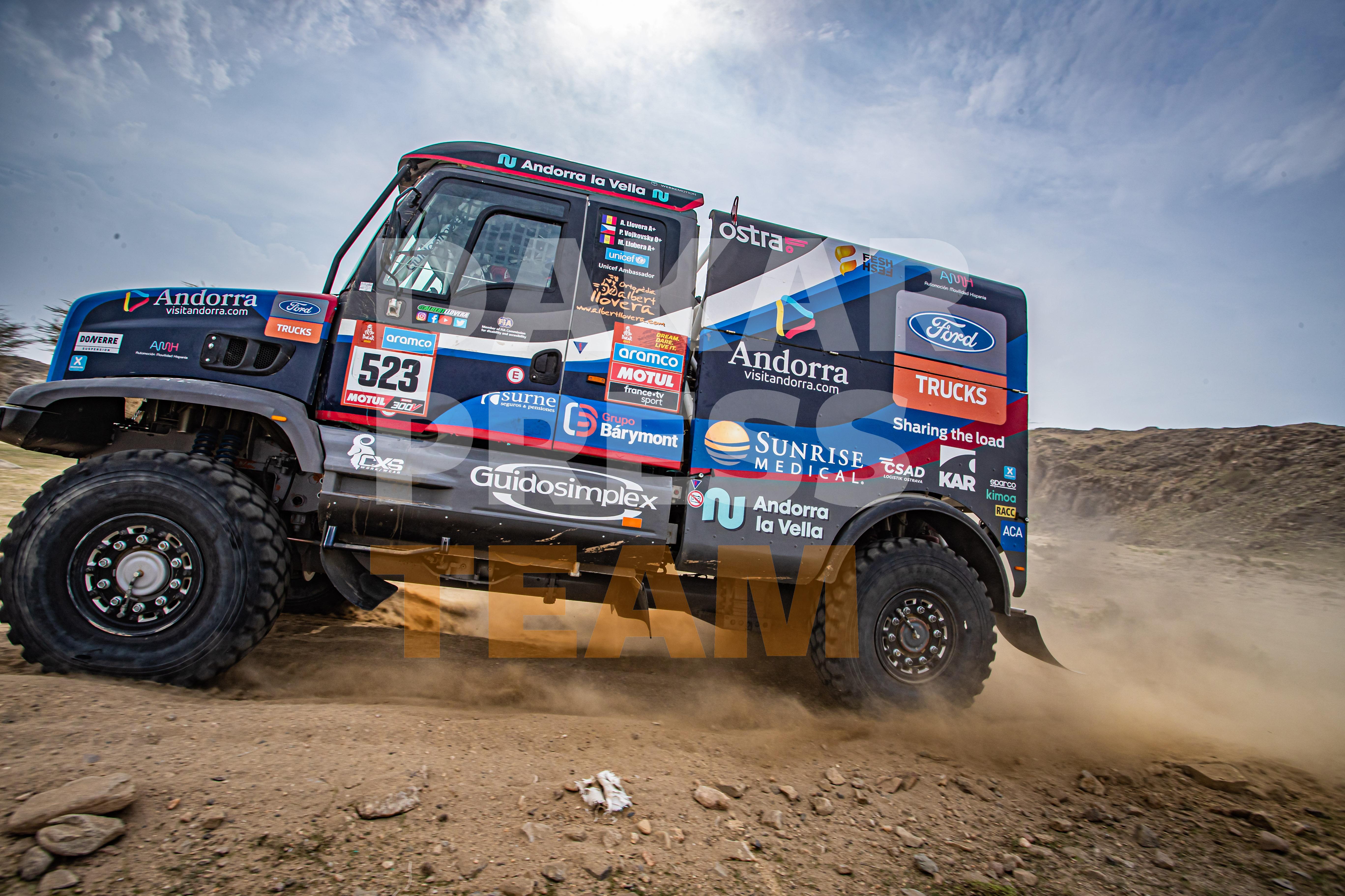 Dakar Press Team AUSTRALIA - Owner Dakar Press Team AUSTRALIA - Own